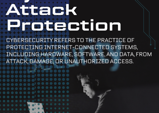 Cyber Attack Protection, Cybersecurity, & Data Protection