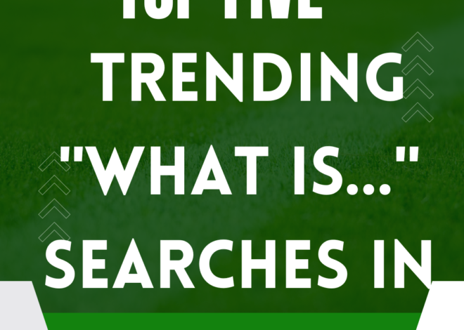 Exploring the Top Five Trending “What is…” Searches in the UK